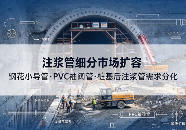 礼泉注浆管细分市场扩容，隧道钢花小导管、PVC 袖阀管、桩基后注浆管需求分化